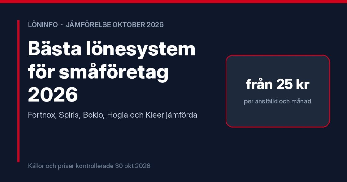 Bästa lönesystem för småföretag 2026